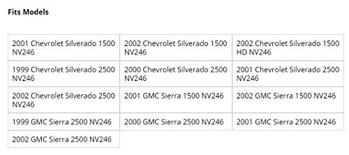 GMページ GM NP246 Transfer Case 99-'02 1500 w/44L80E Trans, Transfer